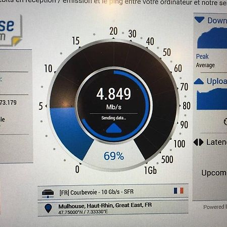 3P Cosy A Mulhouse, 55 M2 아파트 외부 사진